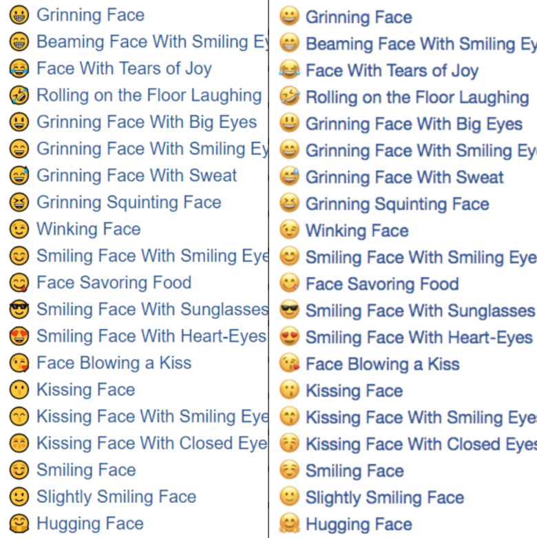 Emoji bedeutung liste